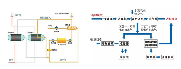 未標題-1